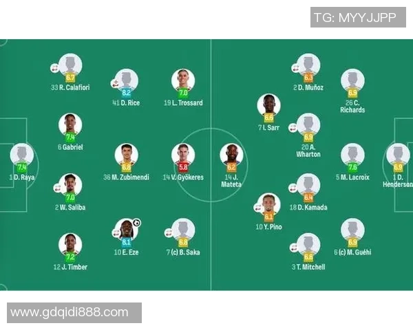 弑旧主埃泽国际波！阿森纳1-0水晶宫七连胜领跑